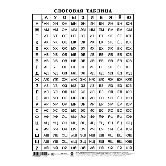 Плакат Учебный.Слоговая таблица, А4,КПЛ-322