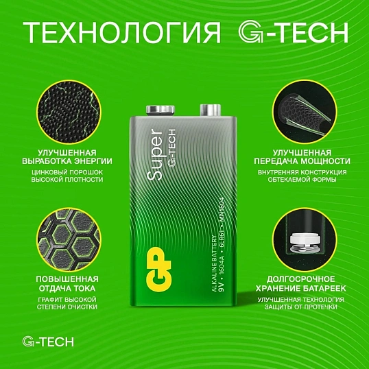 Батарейка GP Super 6LR61/Крона 9V/1604A (1604A-5CR1/1604AA21-5CRSBC1) бл/1