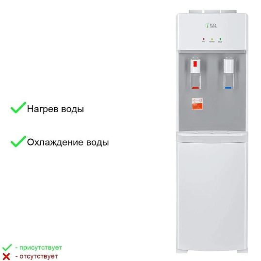 Кулер Ecotronic A4-LE white 
