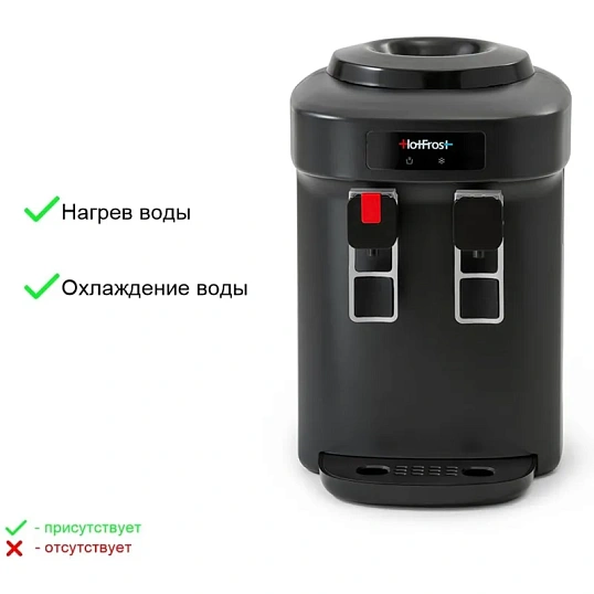 Кулер для воды HotFrost D65EN чёрный, электронное охлаждение, настольный
