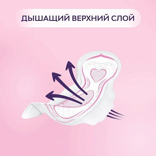 Прокладки женские гигиенические LIBRETTA (Либресс) Ultra Normal 20шт/уп