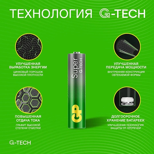 Батарейка GP Super AAA/LR03/24A (24ARS-2SB4/24AA21RA-2CRS4) 96шт/уп, 4шт/бл