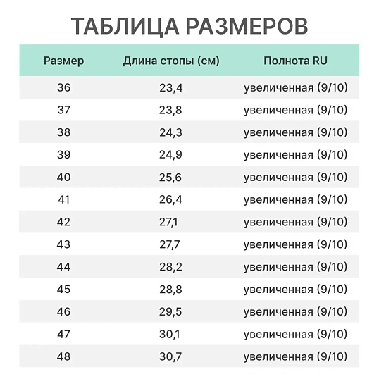 Ботинки PERFECT PROTECTION ПУ/НР с ПП и АС утепленные р.43 (111732)