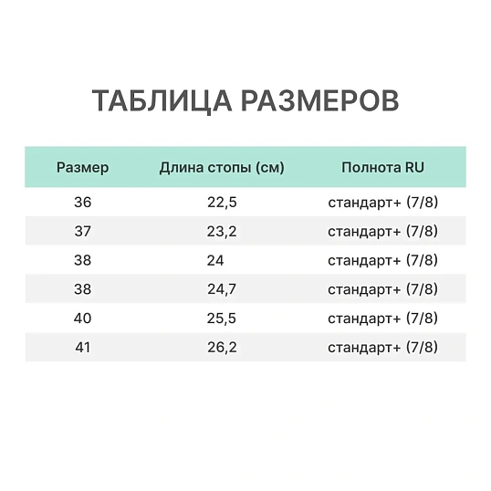 Сапоги специальные цв.синий мод Д18-КЩС  (р.36) ПВХ
