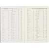Ежедневник недатированный А5, 136л, MEGAPOLIS FLEX бордовый 3-531/02