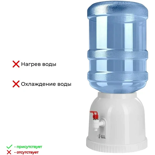 Кулер ECOTRONIC L2-WD Раздатчик воды. Без нагрева и охлаждения