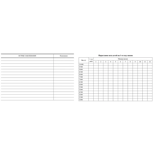 Карта медицинская истор.разв.ребенкаА5,обл.офсет,фиол,ф.112/У КЖ-180 2шт/уп