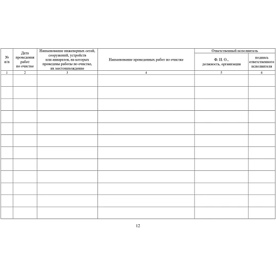 Журнал экспл.систем противопож.защиты А4, писч,60г/офс160г, 160стр КЖ-179/7