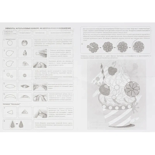 Набор для квиллинга Панно Десерт Квл-030