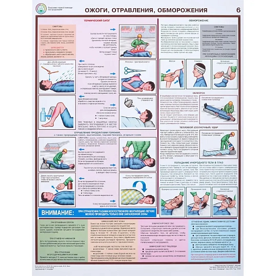 Плакат информационный оказание первой помощи пострадавшим,ком. из 6-ти лист
