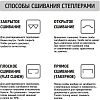 Степлер Attache Compact (№10) до 15 листов, пластик, синий