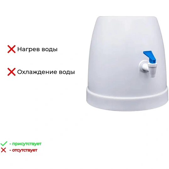 Кулер для воды (водораздатчик) Aqua Work Y-MMJ (белый)