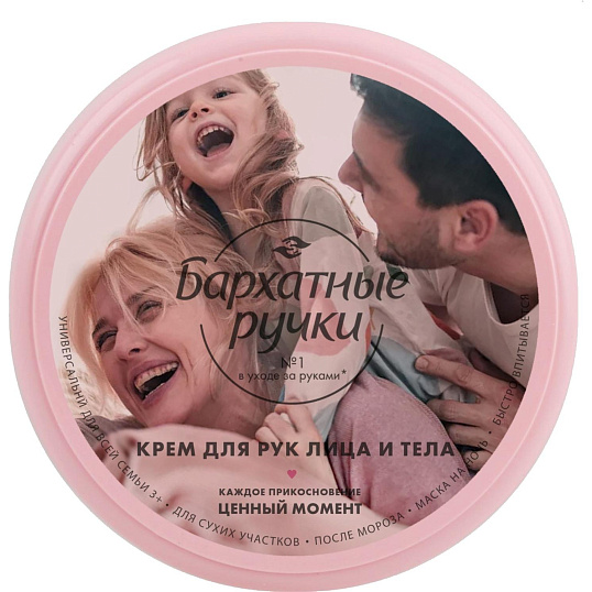 Подарочный набор Бархатные ручки женский крем для рук, лица и тела